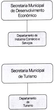 Diagrama, Texto
Descrição gerada automaticamente