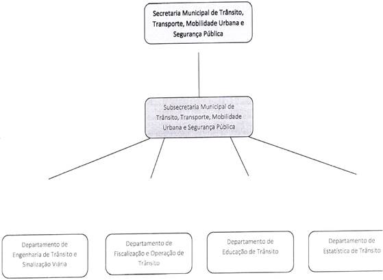 Diagrama
Descrição gerada automaticamente